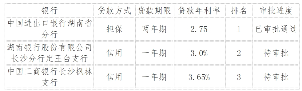 微信截圖_20231122141948.png 微信截圖_20231122141948.png